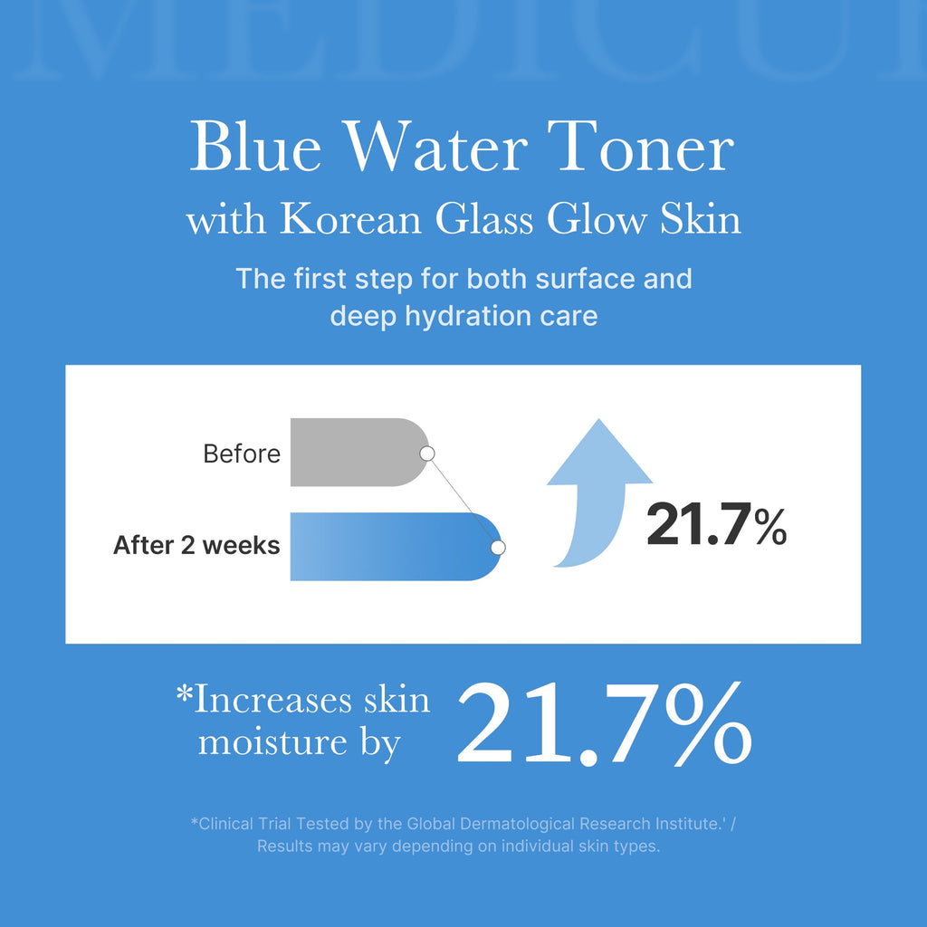 Medicube Zero Pore Toner — official gallery image 4