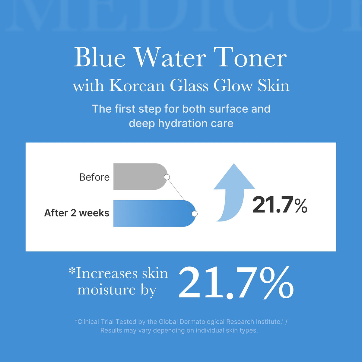 Medicube Zero Pore Toner — official gallery image 4