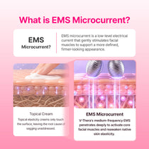 Mommy Care EMS V-THERA — White Edition — Product detail 4