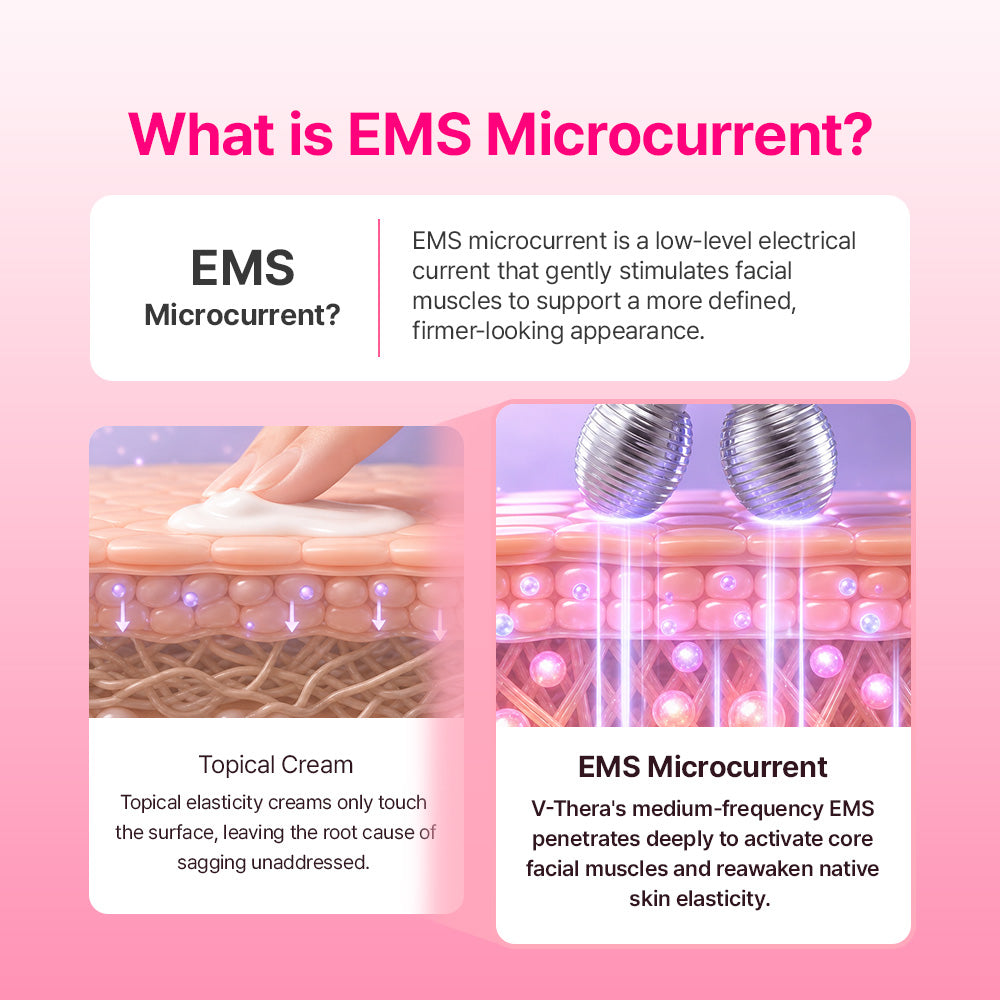 Mommy Care EMS V-THERA — White Edition — Product detail 4