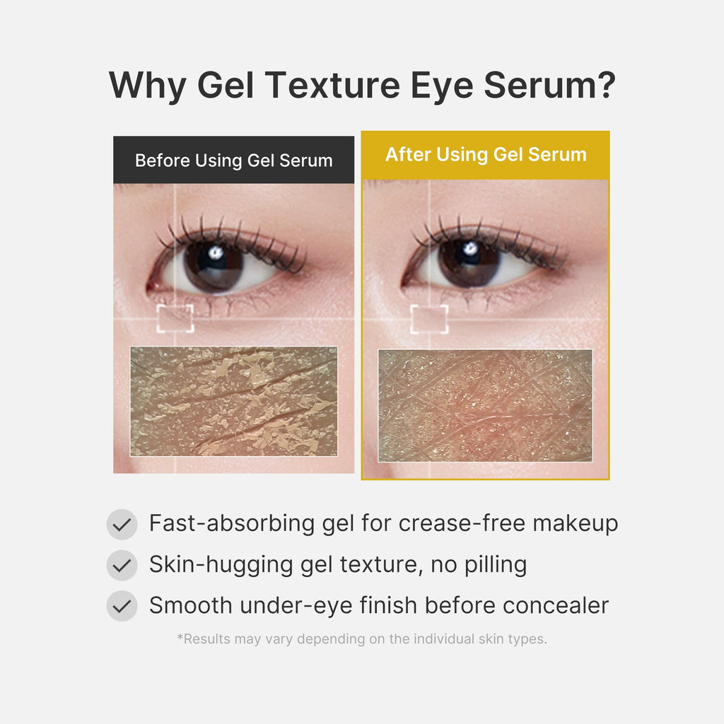 Medicube Kojic Acid Turmeric Vita Eye Gel Serum — official gallery image 5