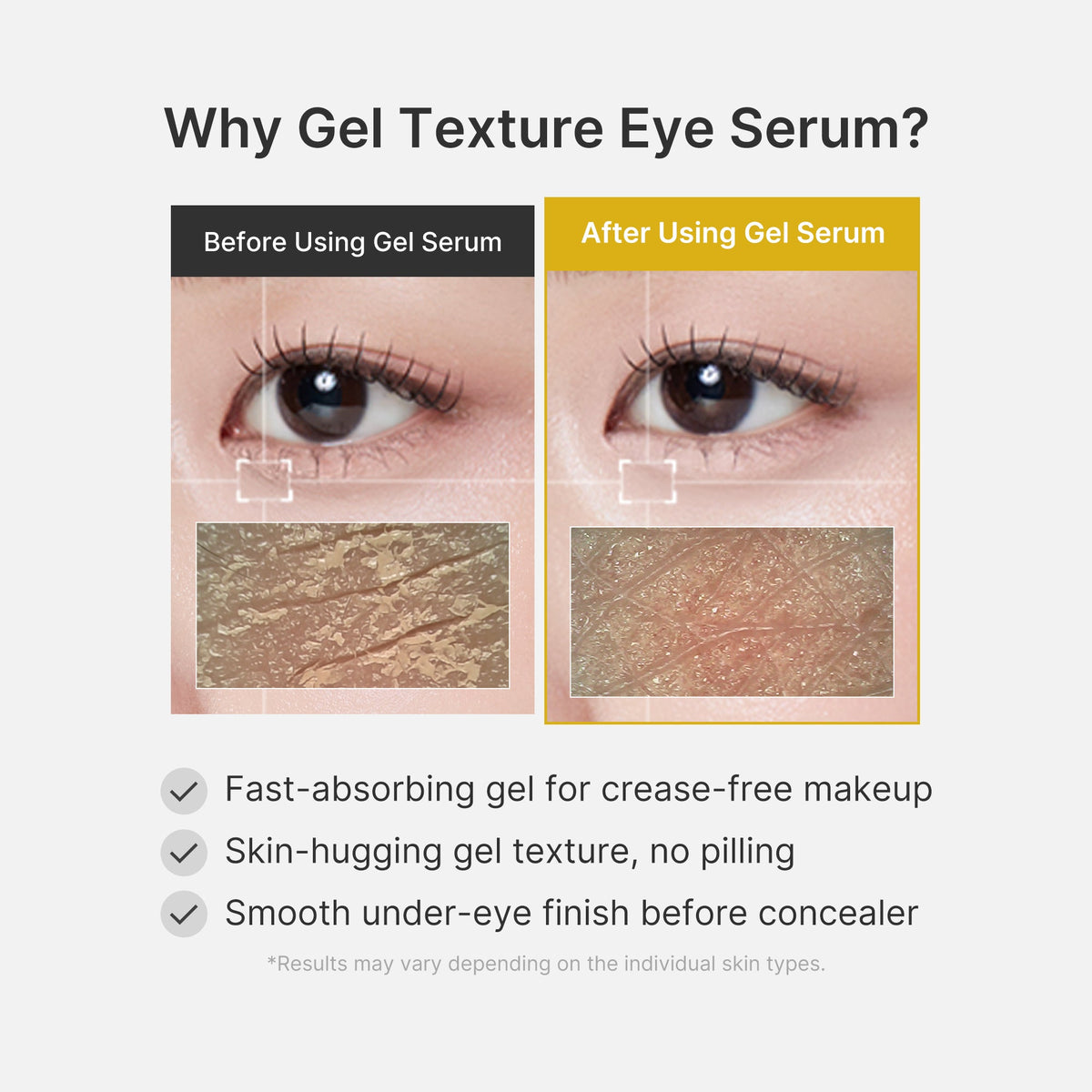 Medicube Kojic Acid Turmeric Vita Eye Gel Serum — official gallery image 5