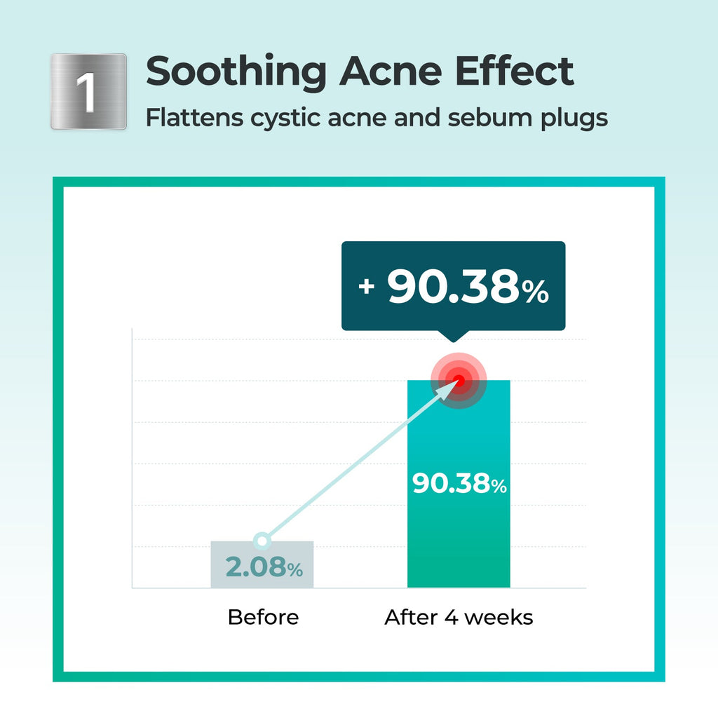 Numbuzin No.1 Pantothenic B5 Active Drying Powder — Product detail 6