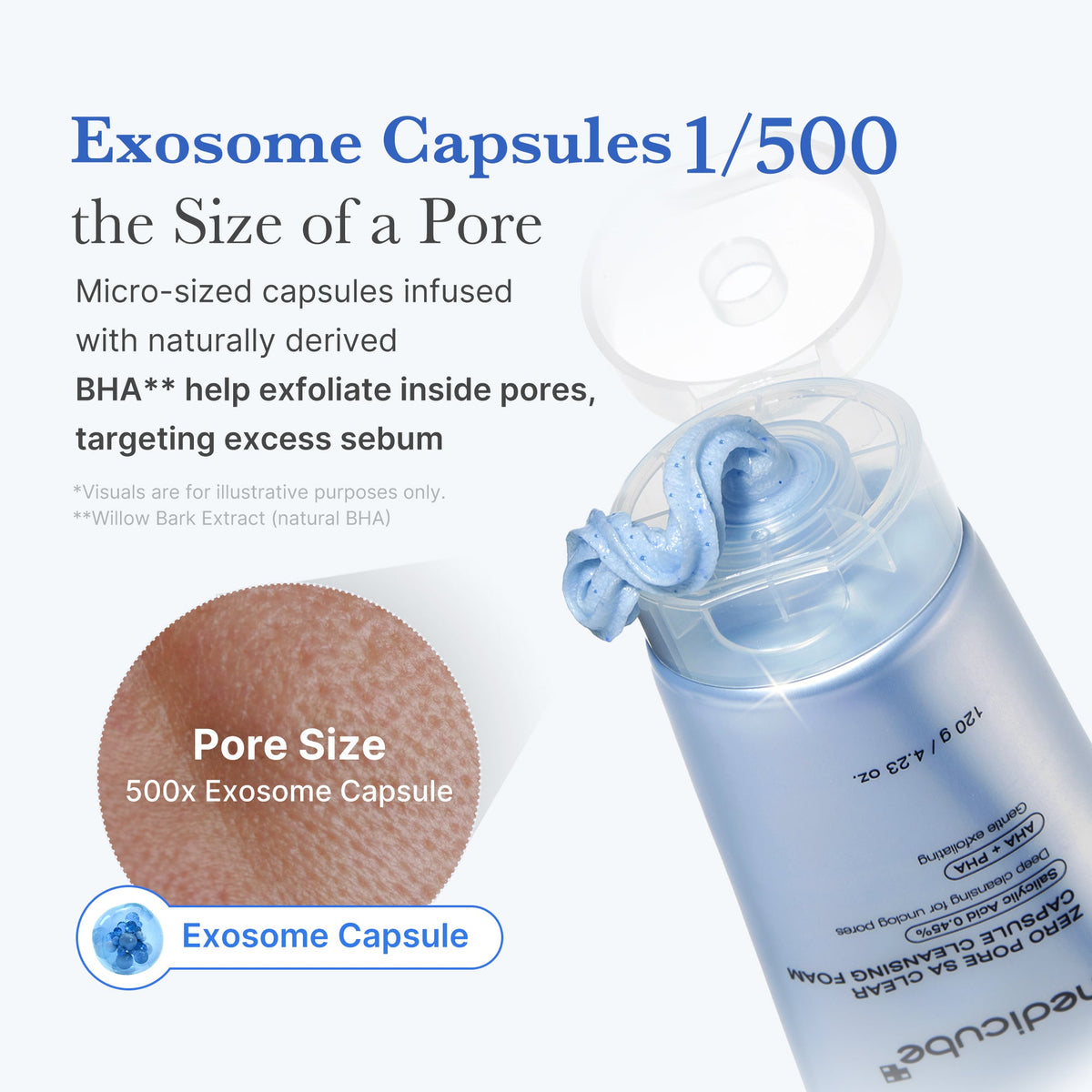 Medicube Zero Pore SA Clear Capsule Cleansing Foam — official gallery image 5
