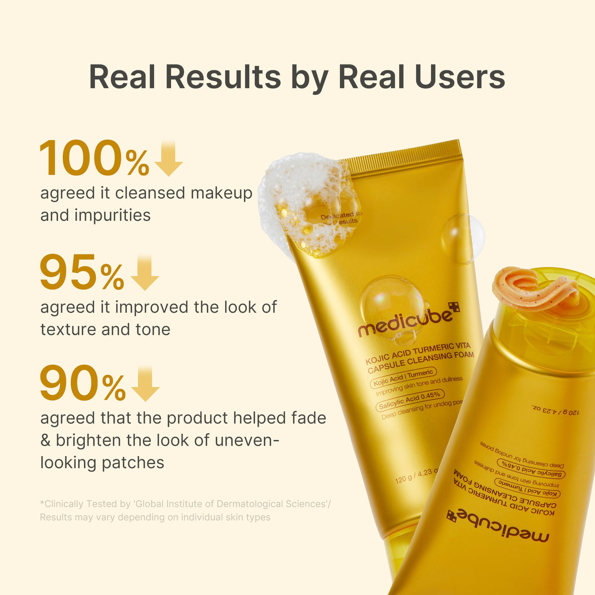 Medicube Kojic Acid Turmeric Toning Cleanser — official gallery image 5