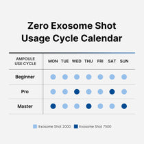 Medicube One Day Exosome Shot Pore Ampoule — official gallery image 13