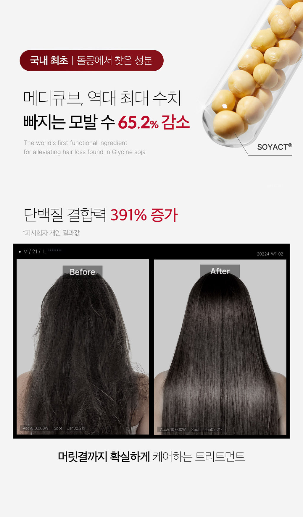 Medicube Soyxidil 2IN1 Treatment — official gallery image 3