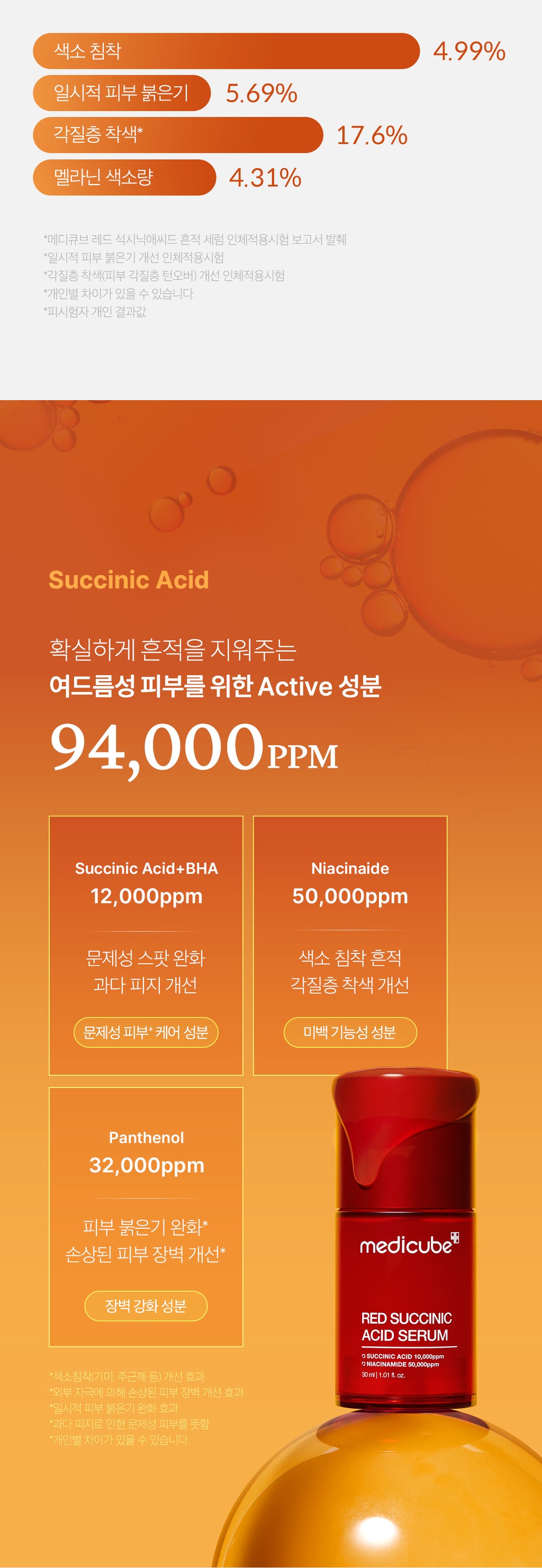 Medicube Red Succinic Acid Serum — official gallery image 8