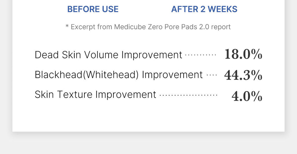 Medicube Zero Pore Pad 2.0 — official gallery image 11