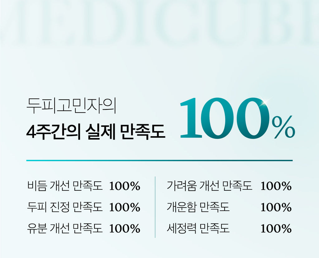 Medicube Soymint Scaling Shampoo — official gallery image 6