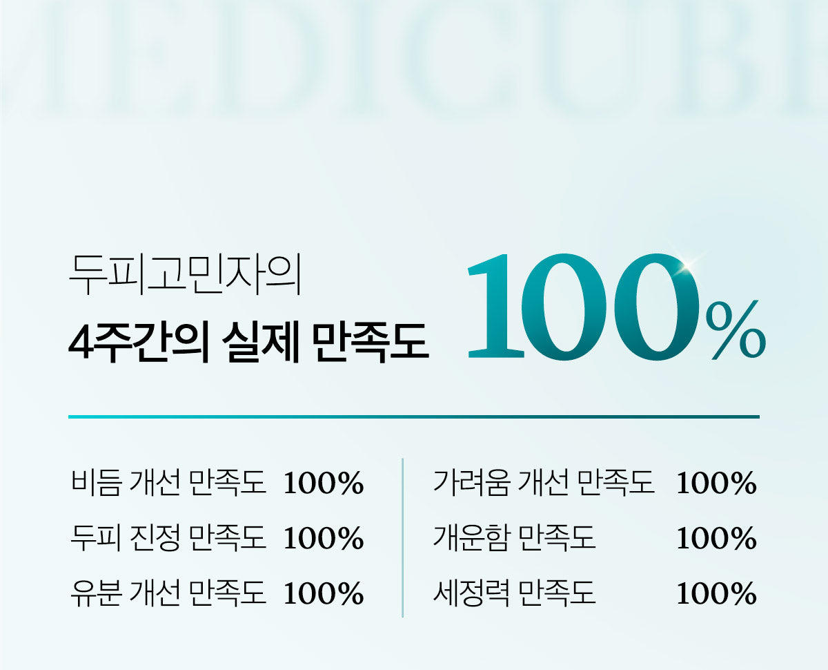 Medicube Soymint Scaling Shampoo — official gallery image 6