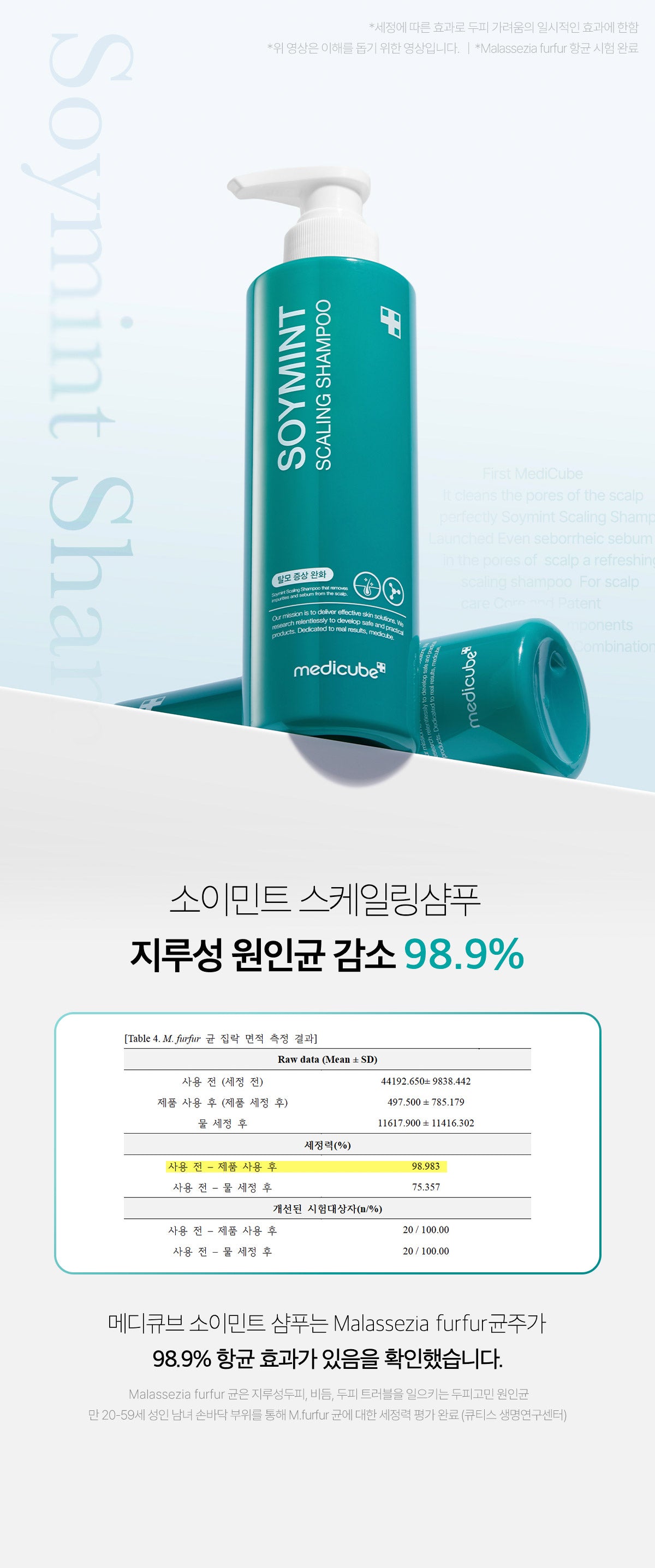 Medicube Soymint Scaling Shampoo — official gallery image 8