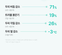 Medicube Soymint Scaling Shampoo — official gallery image 7