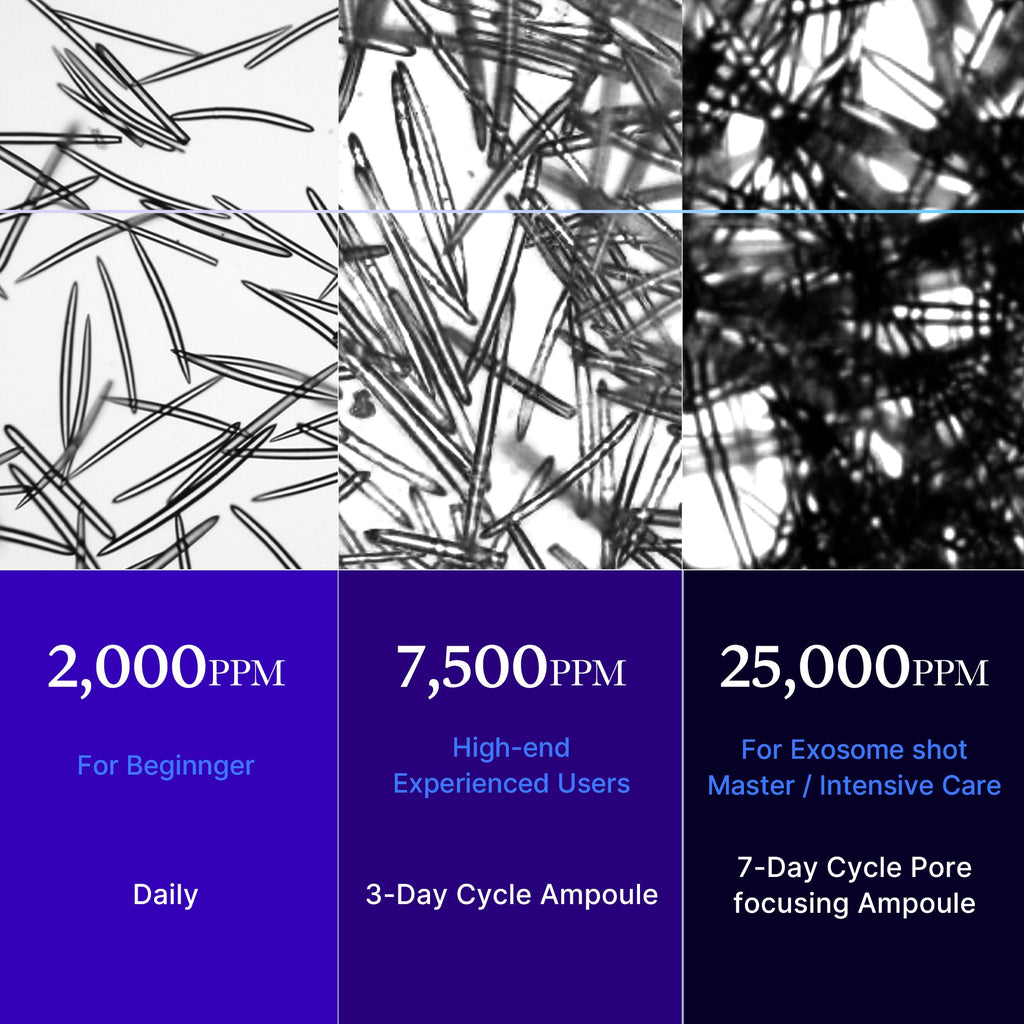 Medicube One Day Exosome Shot Pore Ampoule — official gallery image 9