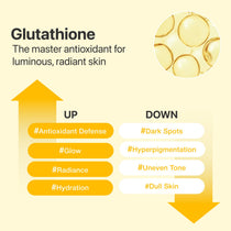 Numbuzin No.5+ Glutathione Vitamin Concentrated Serum — Product detail 5