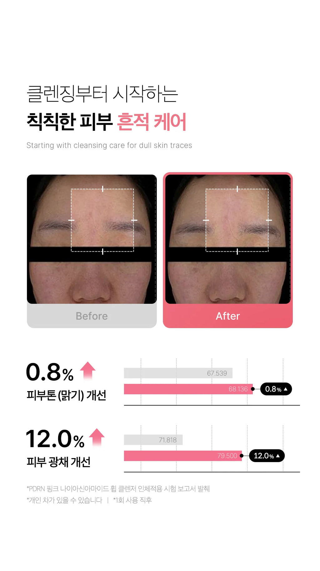 Medicube PDRN Pink Niacinamide Whip Cleanser — official gallery image 15