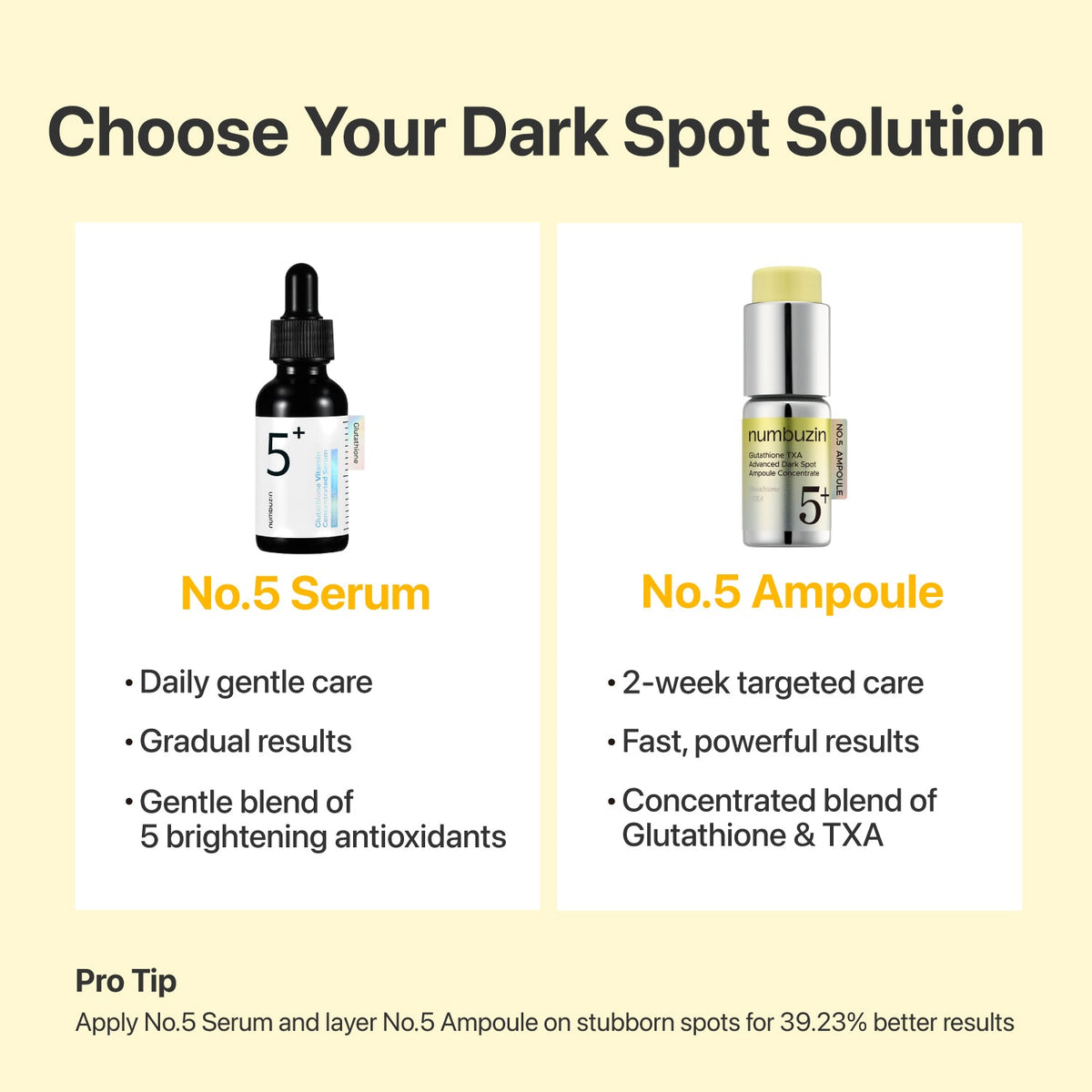 Numbuzin No.5 Glutathione TXA Advanced Dark Spot Ampoule Concentrate — Official product detail 9