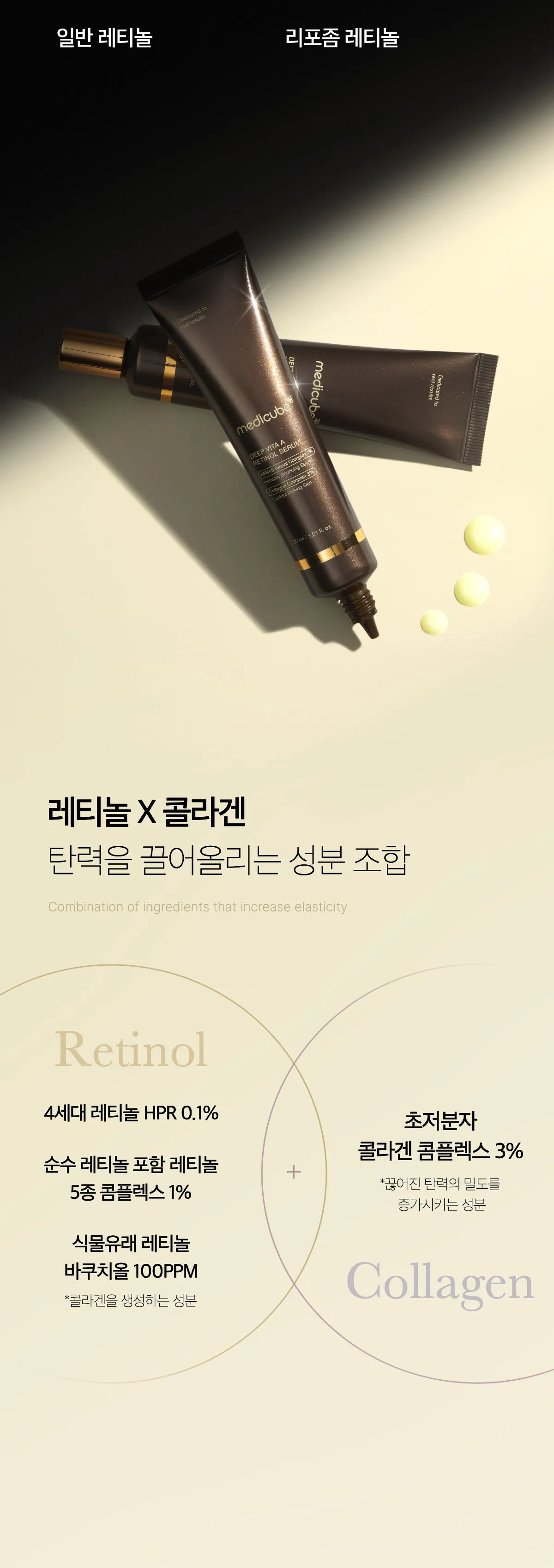 Medicube Deep Vita A Retinol Serum — official gallery image 21