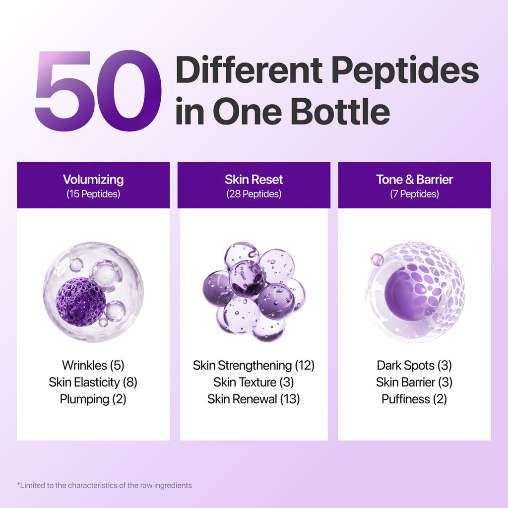 Numbuzin No.9 NAD+ BIO Lifting-sil Essence — Product detail 5