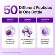 Numbuzin No.9 NAD+ BIO Lifting-sil Essence — Product detail 5