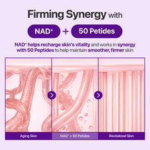 Numbuzin No.9 NAD+ BIO Lifting-sil Essence — Product detail 6