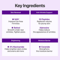 Numbuzin No.9 NAD+ Retinol Volumetox Eye Cream — Official product detail 4