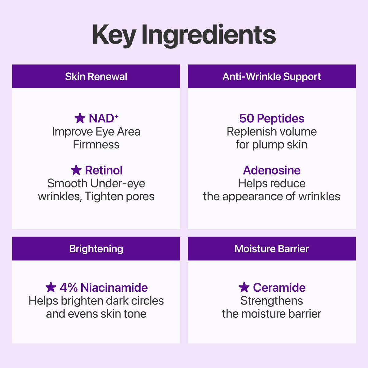 Numbuzin No.9 NAD+ Retinol Volumetox Eye Cream — Official product detail 4