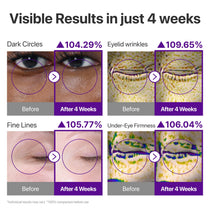 Numbuzin No.9 NAD+ Retinol Volumetox Eye Cream — Official product detail 7