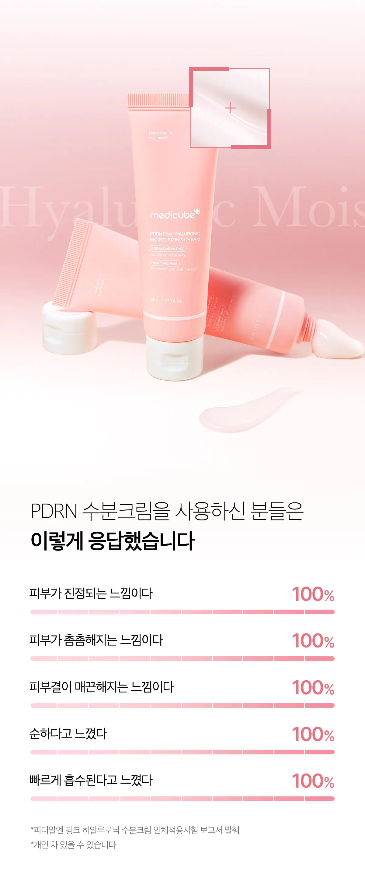Medicube PDRN Pink Hyaluronic Moisturizing Cream — official gallery image 5