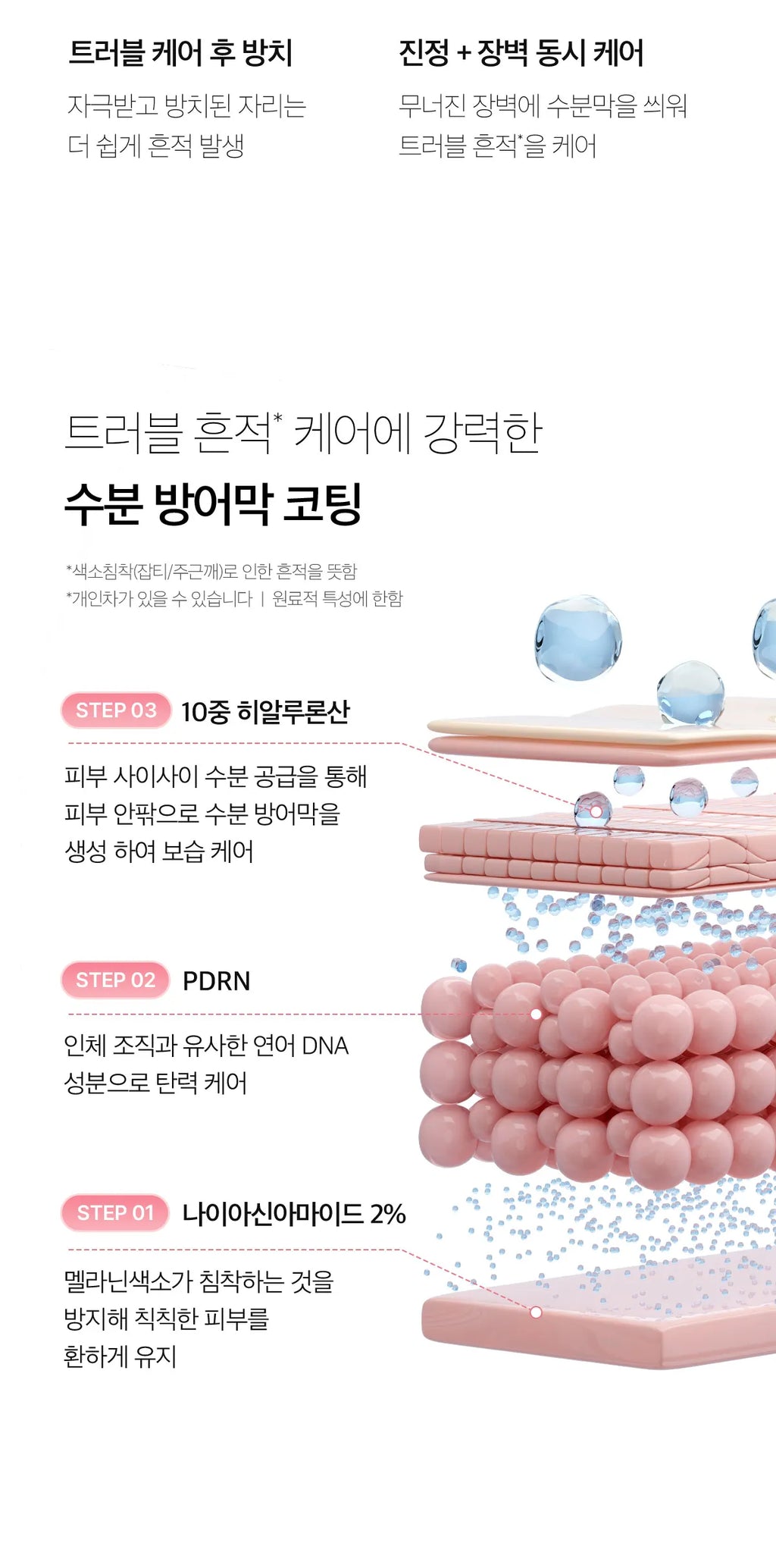 Medicube PDRN Pink Hyaluronic Moisturizing Cream — official gallery image 8