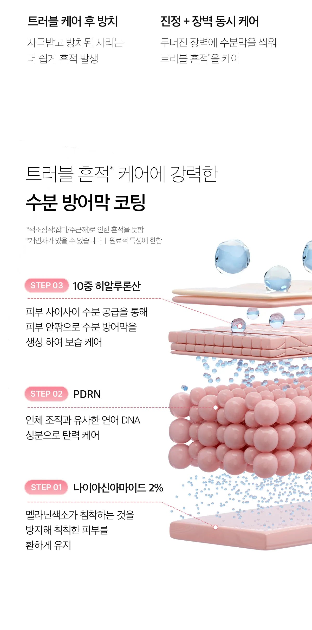 Medicube PDRN Pink Hyaluronic Moisturizing Cream — official gallery image 8