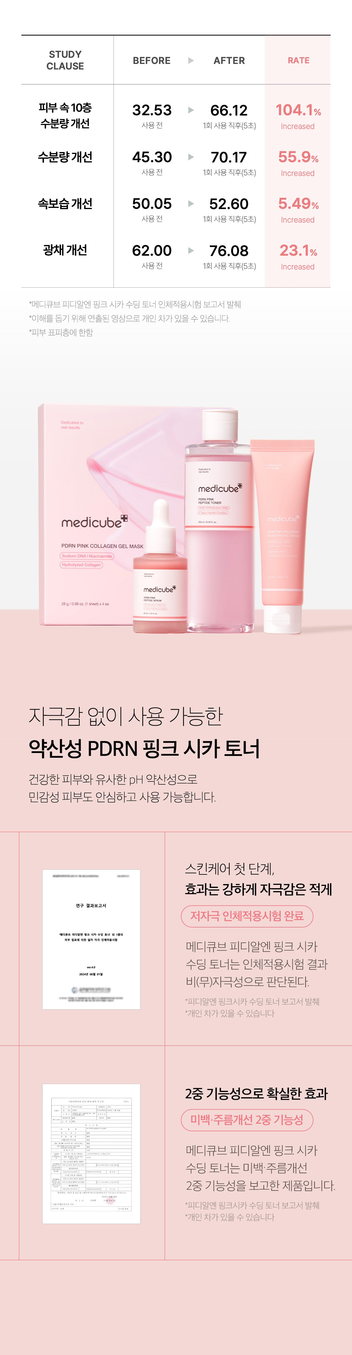 Medicube PDRN Pink Cica Soothing Toner — official gallery image 6