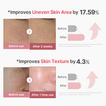 Medicube PDRN Pink Exosome Shot Serum — official gallery image 4
