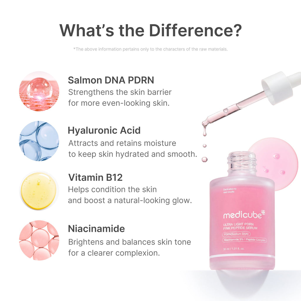 Medicube Ultra Light PDRN Pink Peptide Serum — official gallery image 2