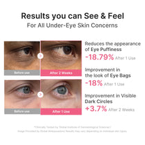Medicube PDRN Caffeine Collagen Eye Patch — official gallery image 4