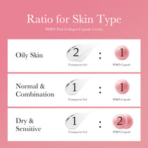 Medicube PDRN Pink Collagen Capsule Cream — official gallery image 6