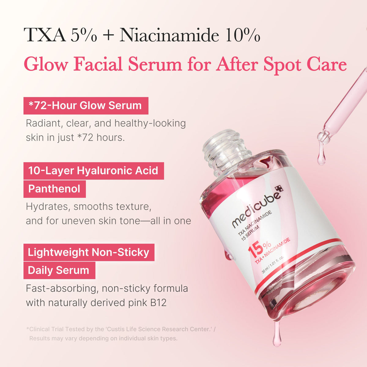 Medicube TXA Niacinamide 15% Serum — official gallery image 2