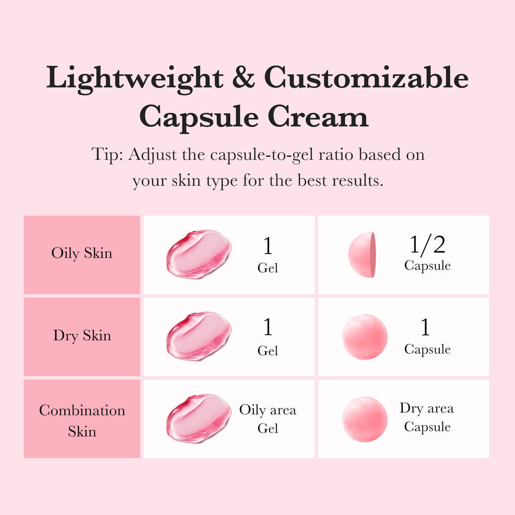 Medicube TXA Niacinamide Capsule Cream — official gallery image 5