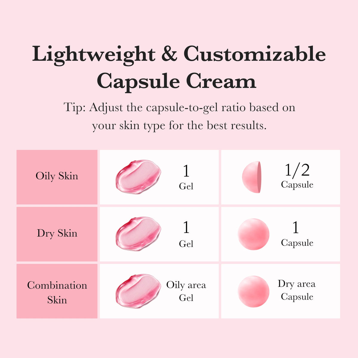 Medicube TXA Niacinamide Capsule Cream — official gallery image 5
