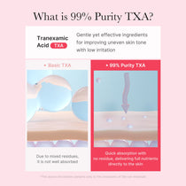 Medicube TXA Niacinamide Capsule Cream — official gallery image 6