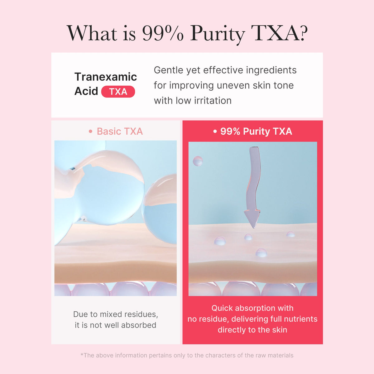Medicube TXA Niacinamide Capsule Cream — official gallery image 6