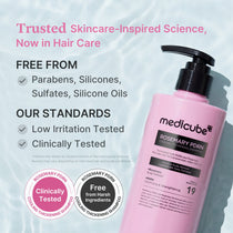 Medicube Rosemary PDRN Cooling Thickening Shampoo — official gallery image 6