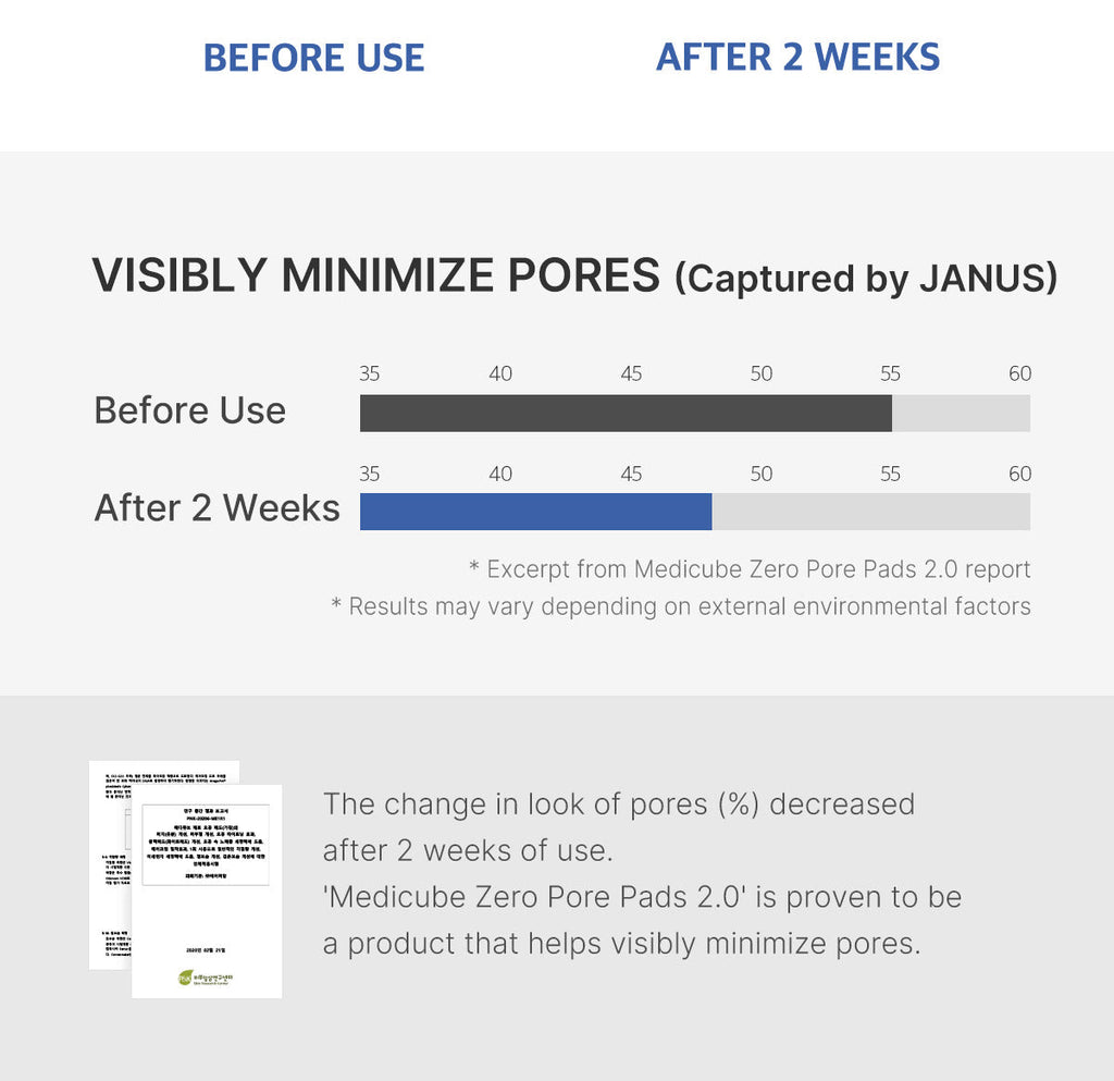 Medicube Zero Pore Pad 2.0 — official gallery image 9