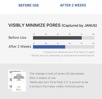 Medicube Zero Pore Pad 2.0 — official gallery image 9