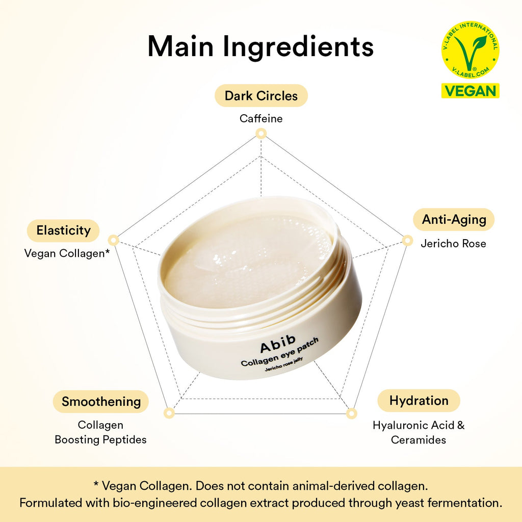 Abib Vegan Collagen Eye Patch Jericho Rose Jelly: collagen and hydrating ingredient chart