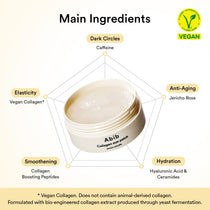 Abib Vegan Collagen Eye Patch Jericho Rose Jelly: collagen and hydrating ingredient chart