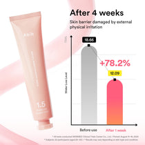 Abib PDRN Intensive Cream 1.5 Tube: moisture barrier test results