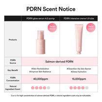 Abib PDRN Intensive Cream 1.5 Tube: natural PDRN scent notice