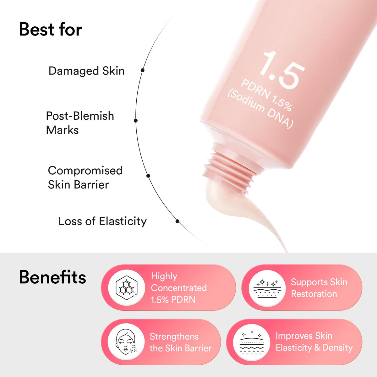Abib PDRN Intensive Cream 1.5 Tube: skin needs and moisture benefits