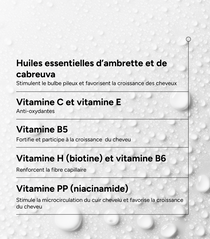 ACM Novophane Reactional Anti-Hair Loss Lotion: essential oil and vitamin ingredients